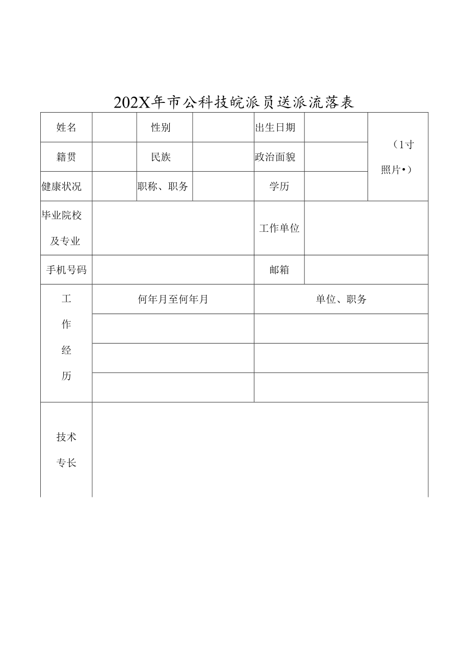 XX工贸职业技术学院关于做好我校202X年市科技特派员推荐工作的通知.docx_第3页