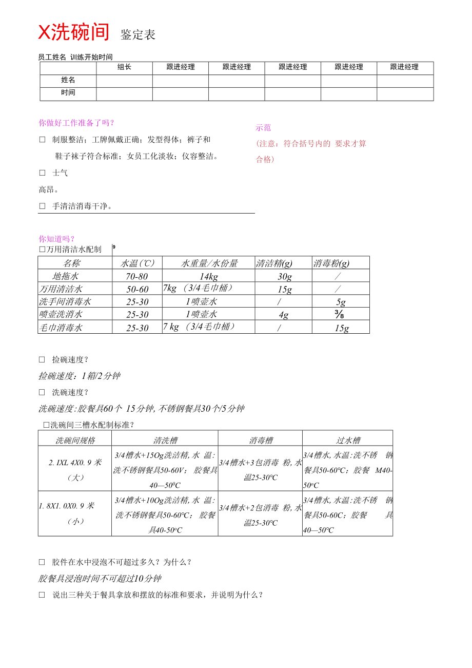 X洗碗间鉴定表.docx_第1页