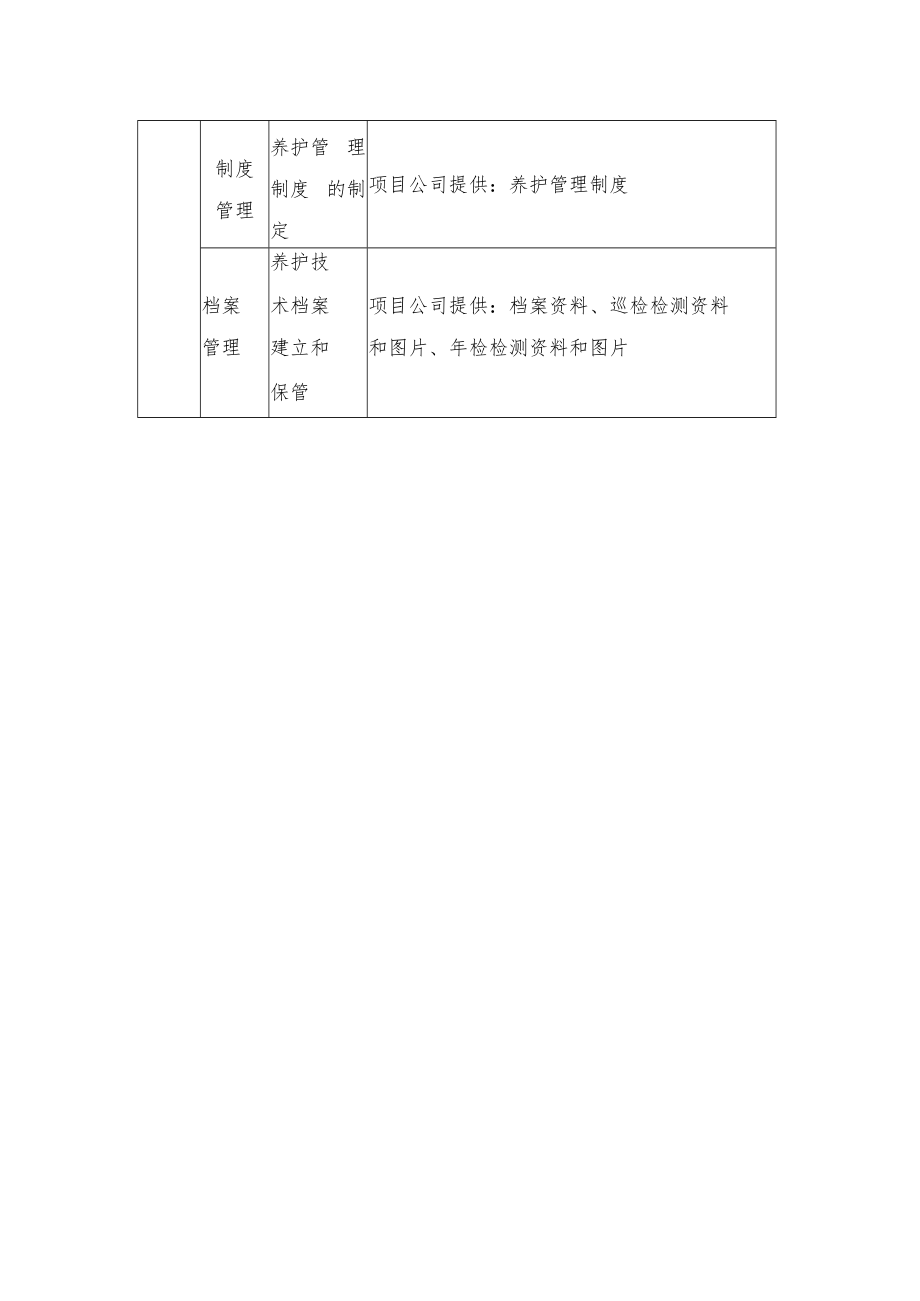 2022《河湖生态廊道建设绩效评价资料清单》.docx_第3页