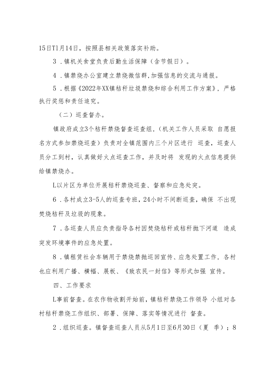 XX镇2022年秸秆（垃圾）禁烧和综合利用工作方案.docx_第2页