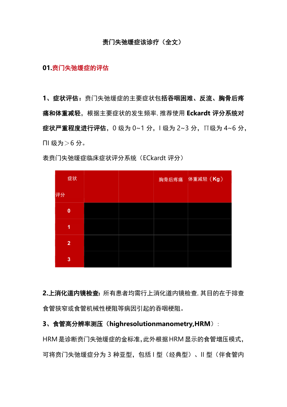 贲门失弛缓症该诊疗（全文）.docx_第1页