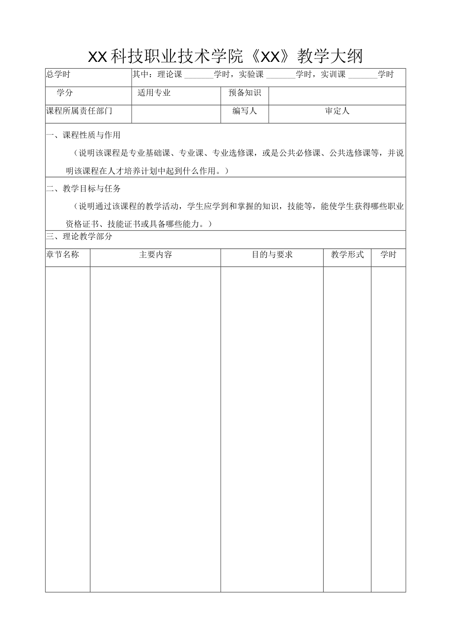 XX科技职业技术学院《XX》教学大纲.docx_第1页