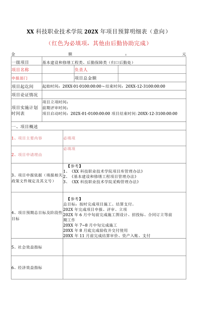 XX科技职业技术学院202X年项目预算明细表.docx_第1页