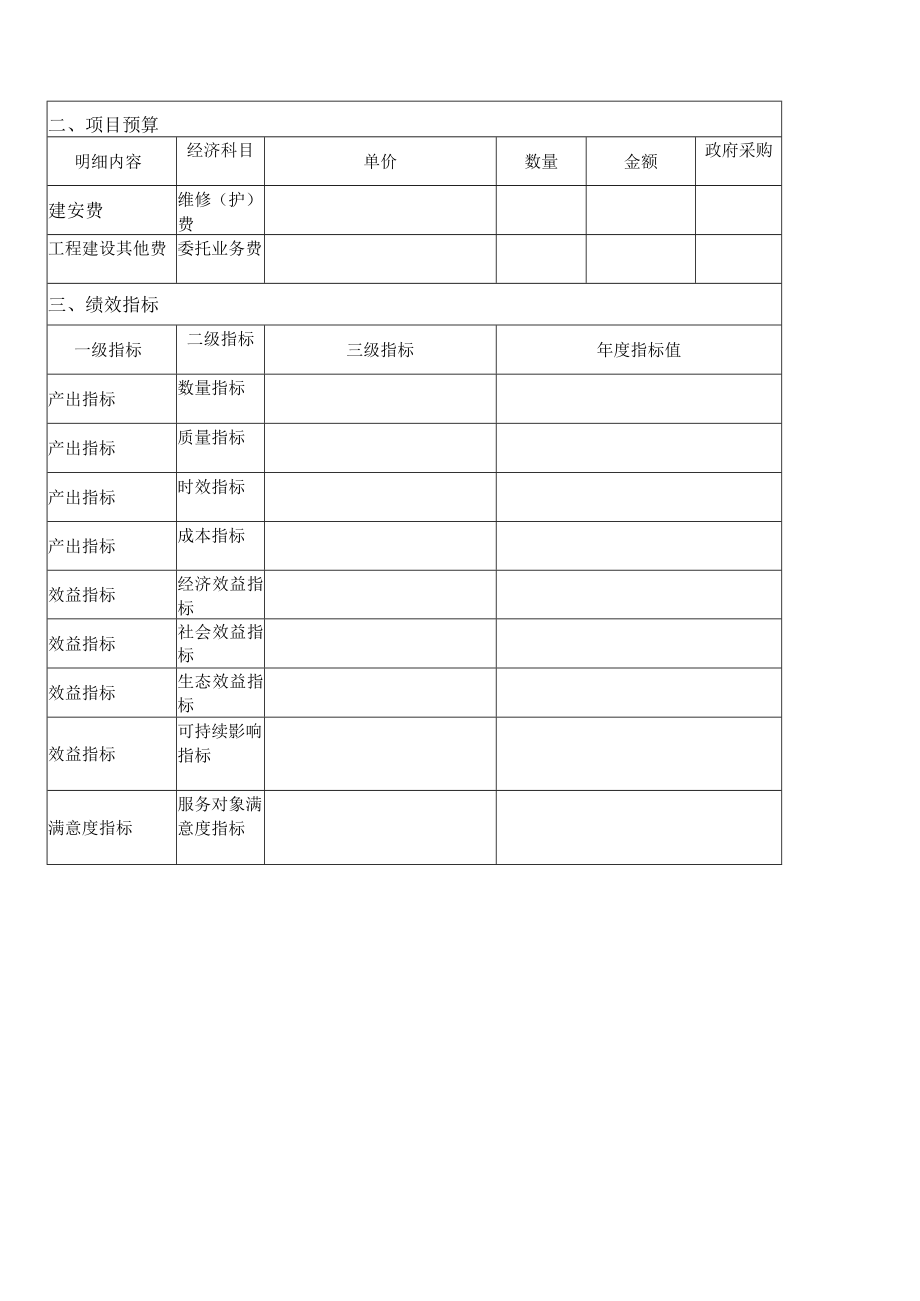 XX科技职业技术学院202X年项目预算明细表.docx_第2页