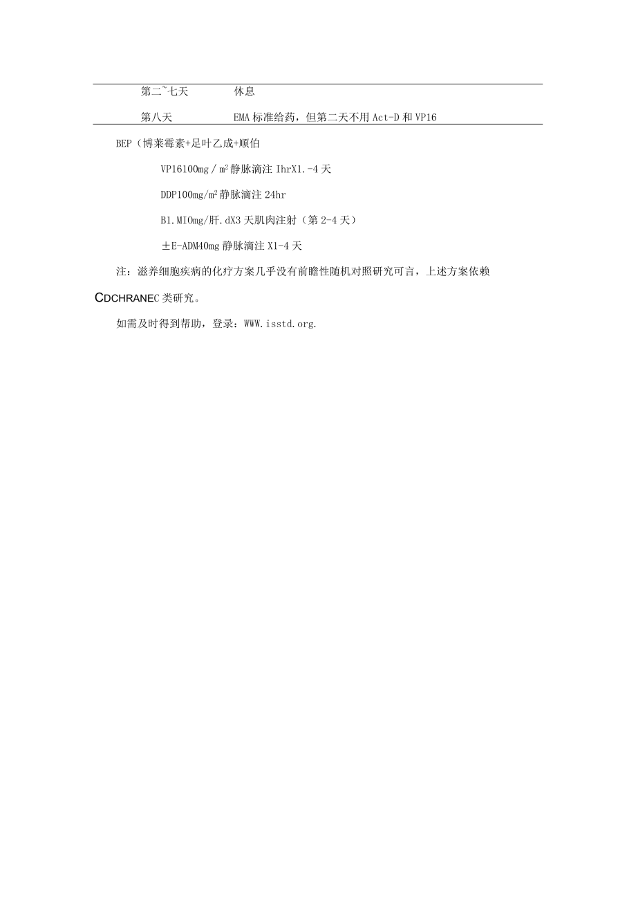 妇科胎盘部位滋养细胞肿瘤诊疗常规.docx_第3页