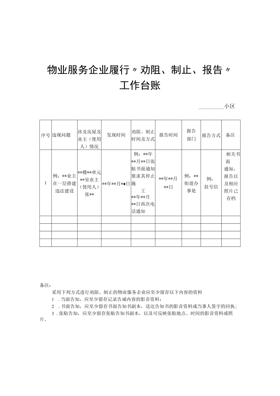 物业服务企业履行“劝阻、制止、报告”工 作台账、告知书示范文本模板.docx_第1页