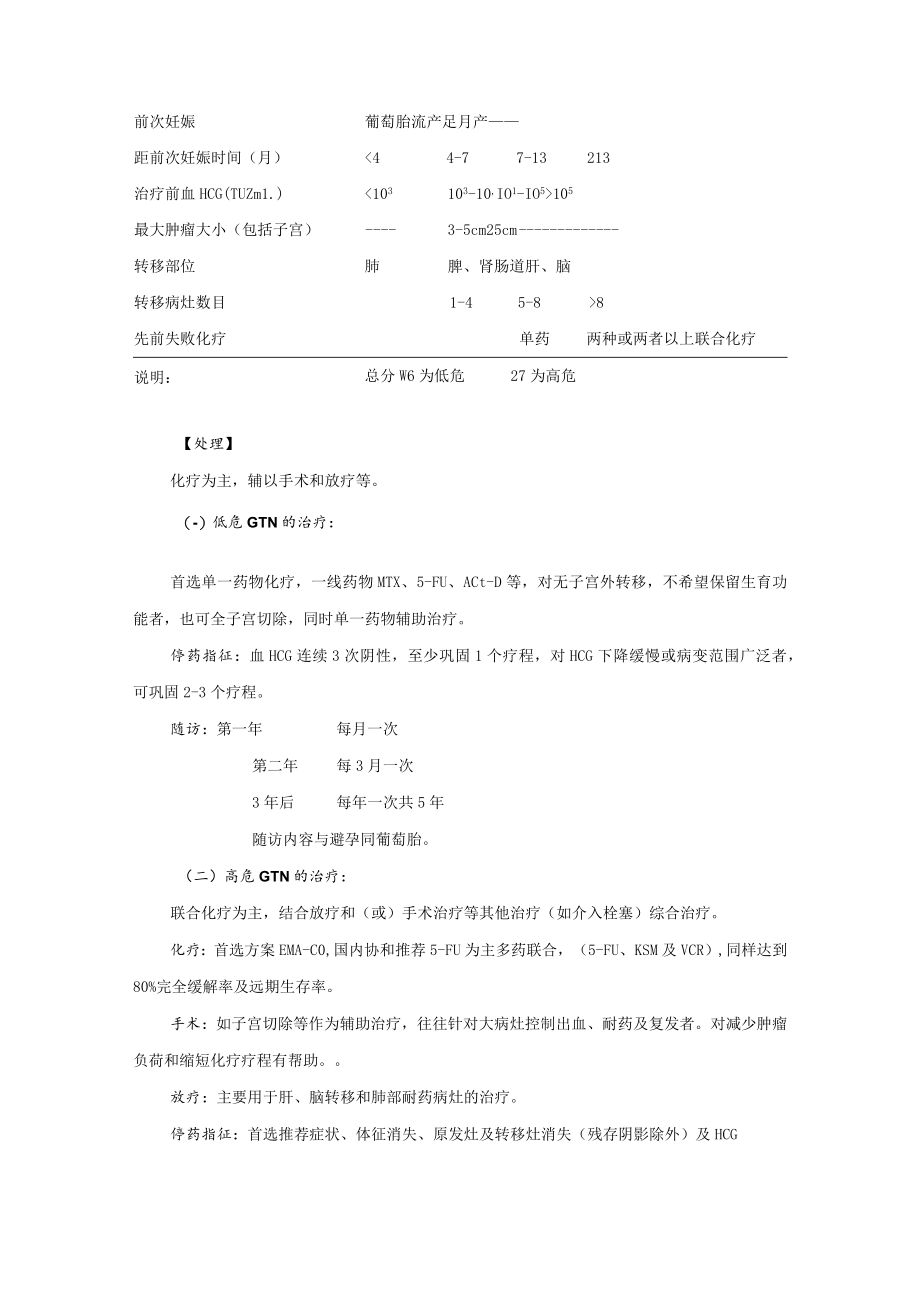 妇科妊娠滋养细胞肿瘤诊疗常规.docx_第2页