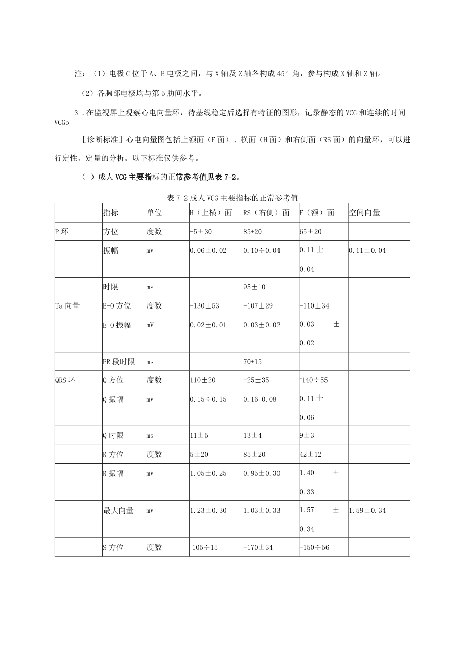 心电向量图诊疗常规.docx_第2页