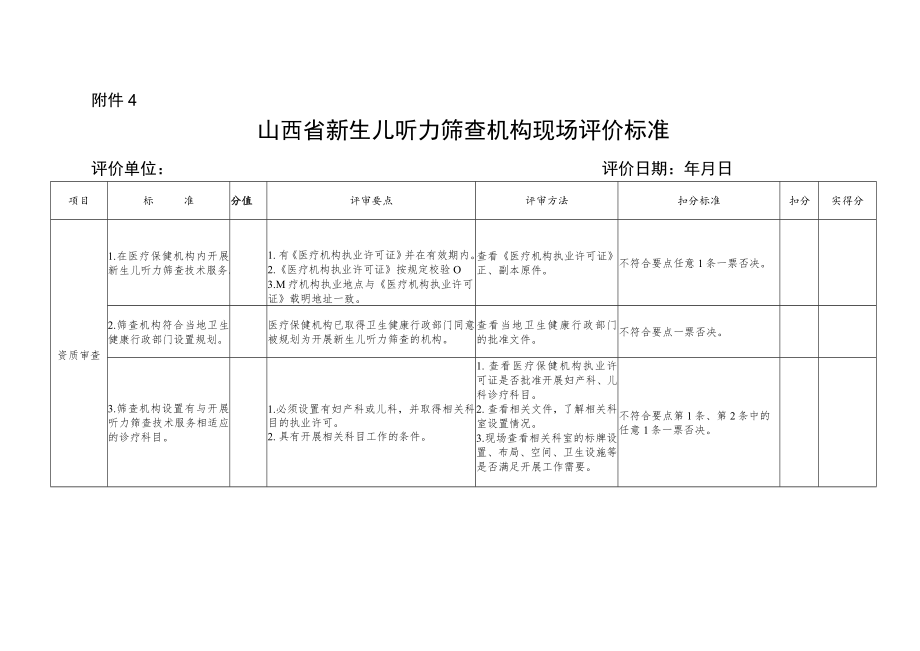 山西省新生儿听力筛查机构现场评价标准.docx_第1页