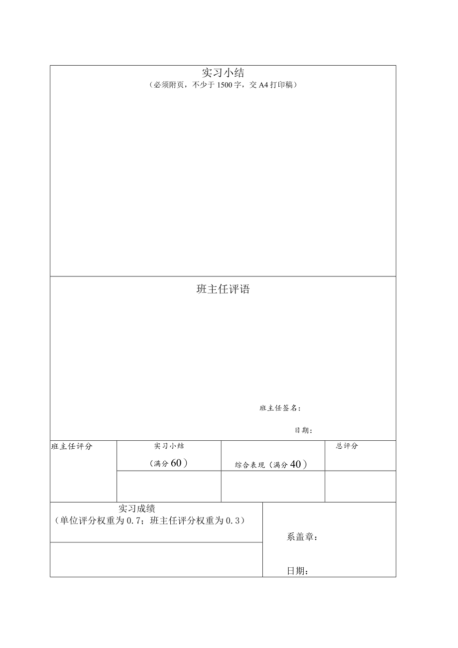 XX科技职业技术学院毕业实习鉴定表.docx_第2页