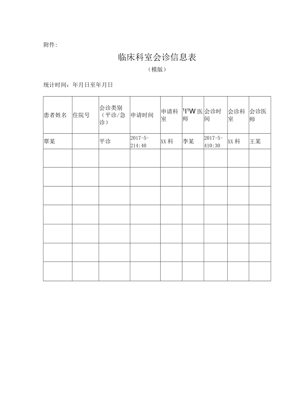 医院会诊奖惩制度.docx_第2页