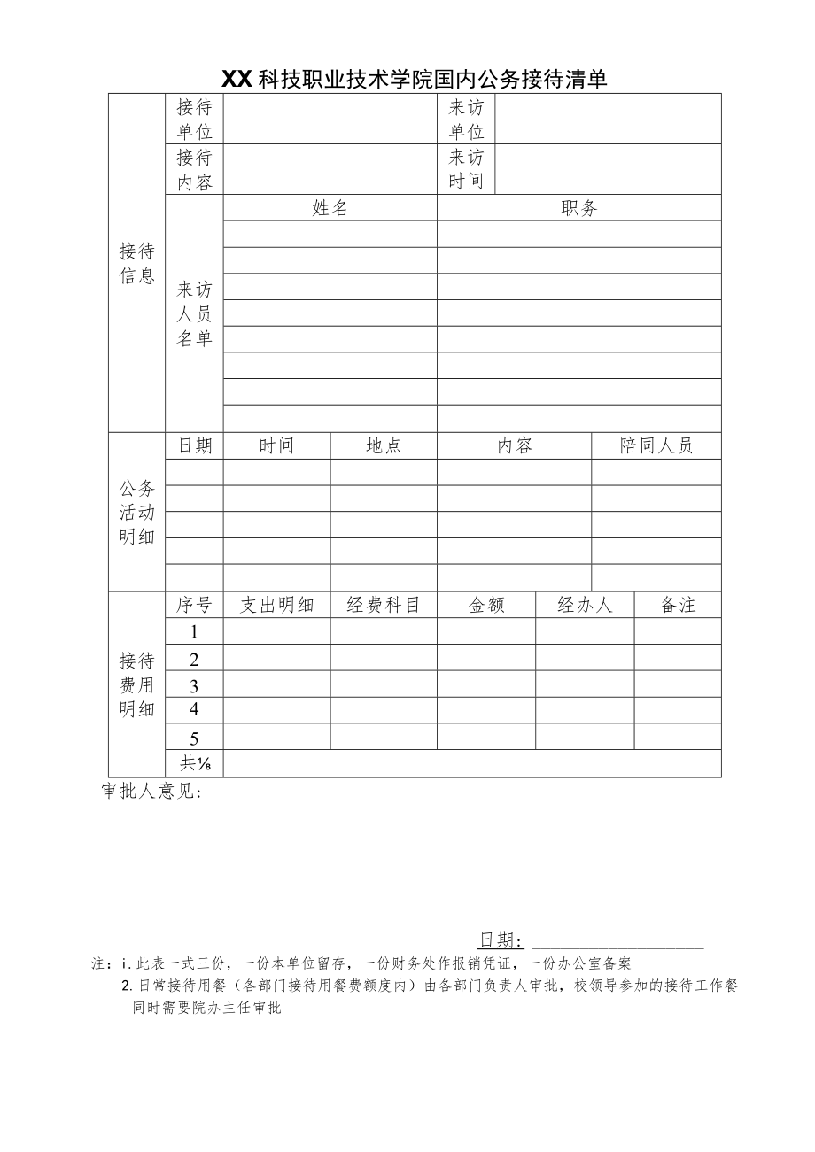 XX科技职业技术学院国内公务接待清单.docx_第1页