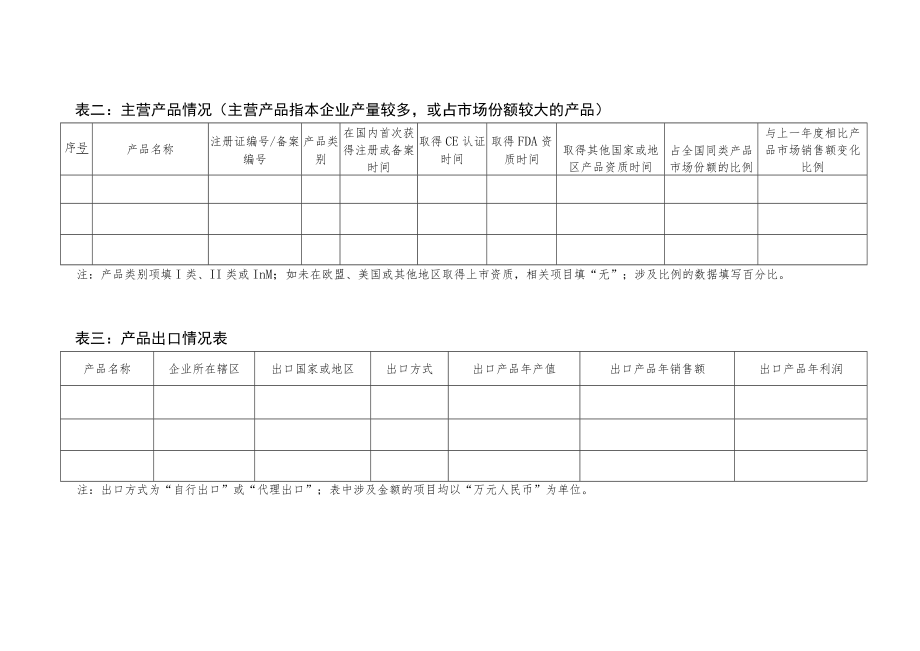 北京市医疗器械生产运营情况采集表.docx_第3页