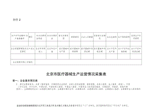 北京市医疗器械生产运营情况采集表.docx