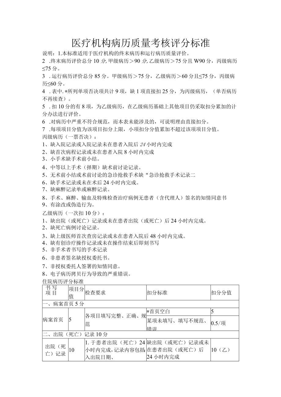 医疗机构病历质量考核评分标准.docx_第1页