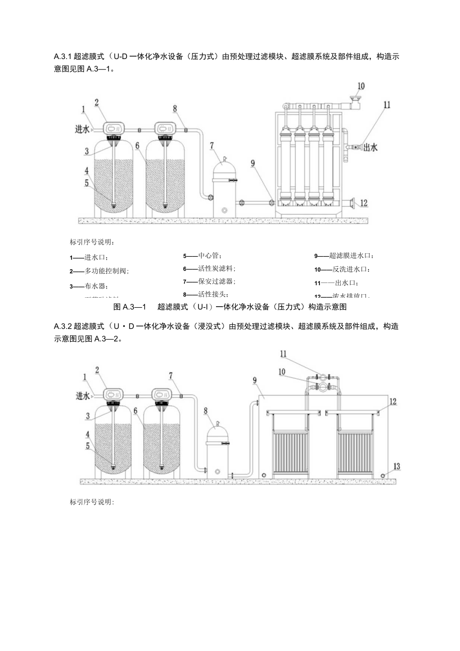 一体化净水设备构造.docx_第2页