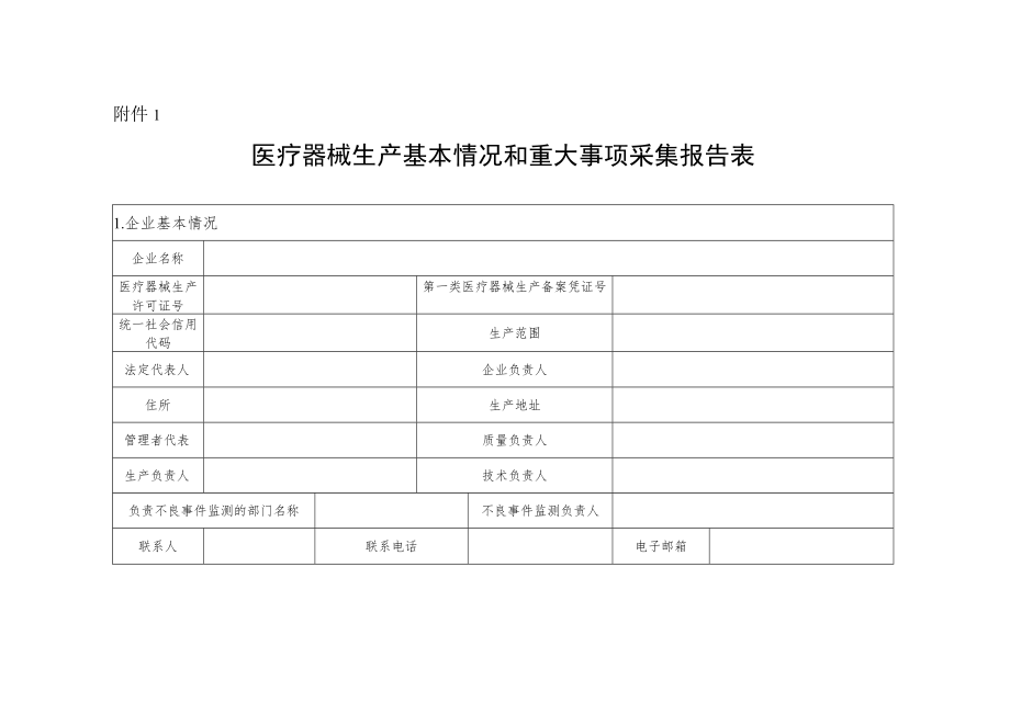 医疗器械生产基本情况和重大事项采集报告表.docx_第1页