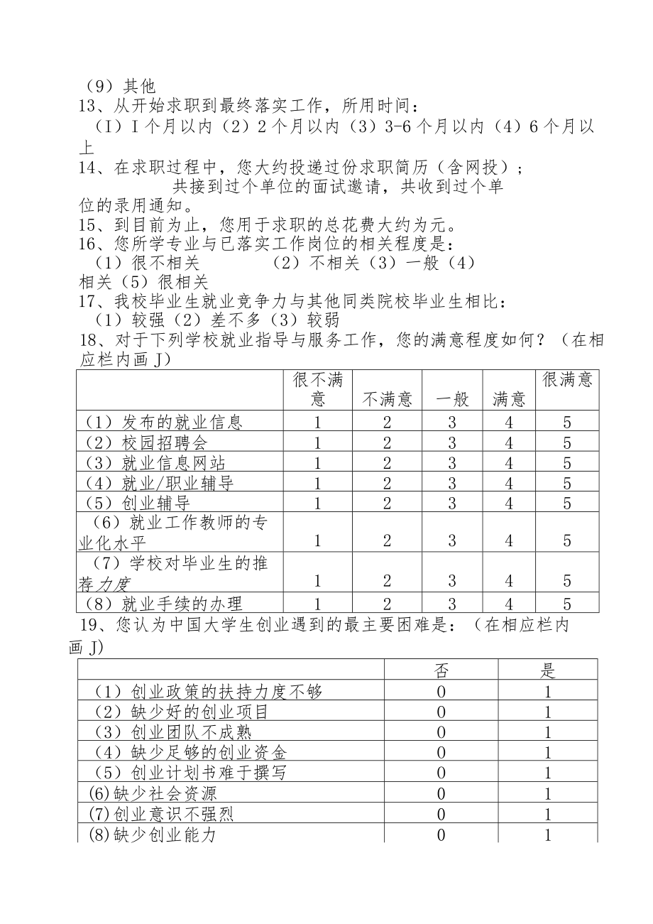 XX大学XX届毕业生就业状况调查问卷.docx_第2页