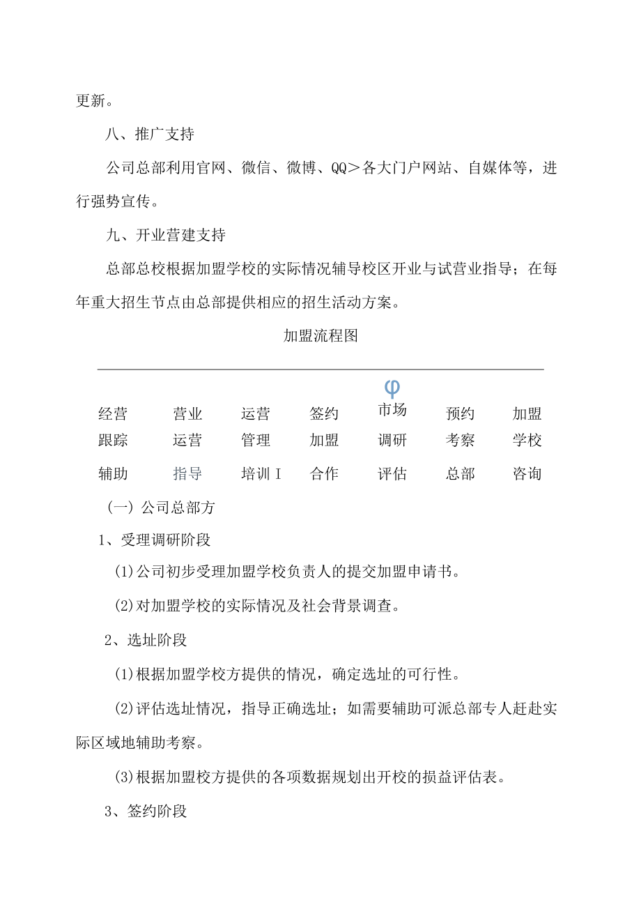 XX集团关于学校加盟流程的规定.docx_第2页