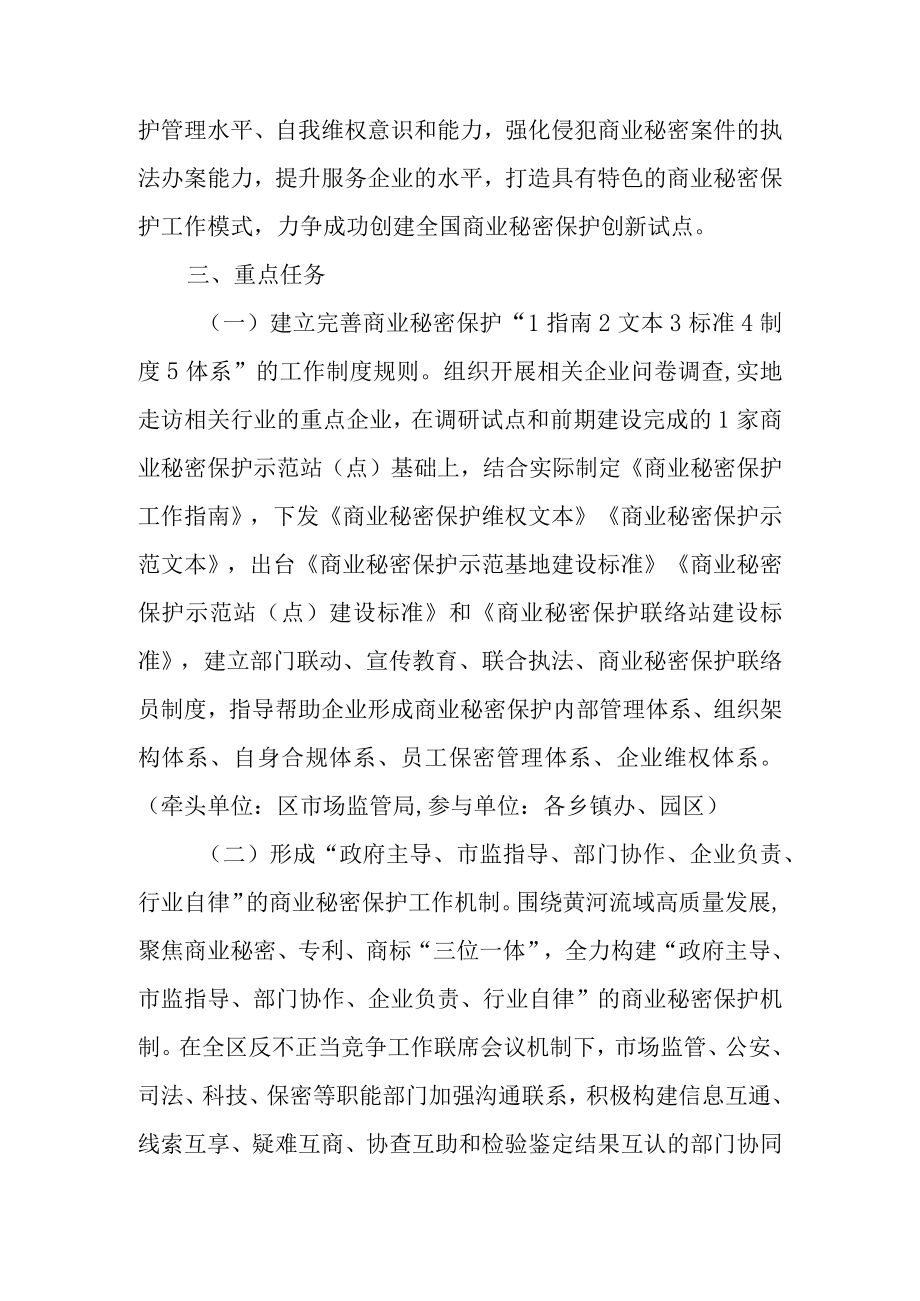 关于进一步加强全区商业秘密保护工作的实施意见.docx_第2页