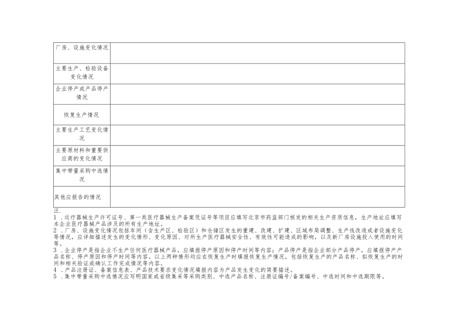 医疗器械生产基本情况和重大事项采集报告表、北京市医疗器械生产运营情况采集表.docx_第3页