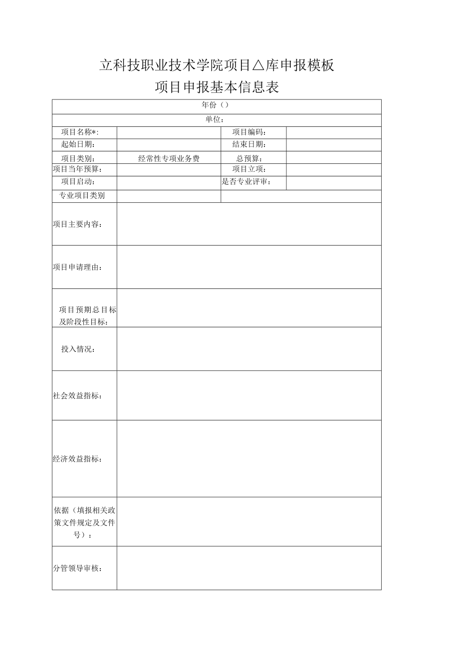 XX科技职业技术学院项目入库申报模板.docx_第1页