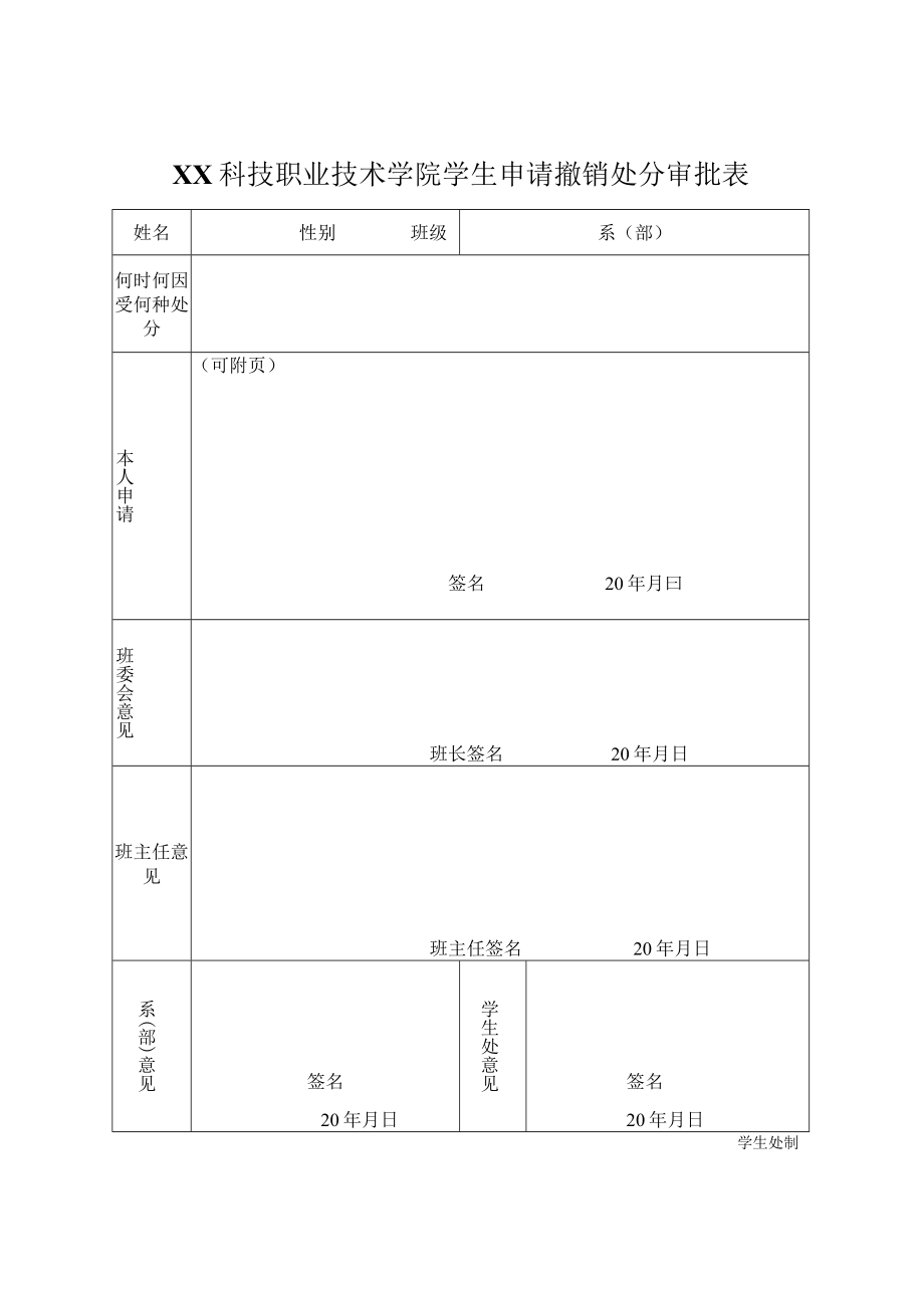 XX科技职业技术学院学生申请撤销处分审批表.docx_第1页