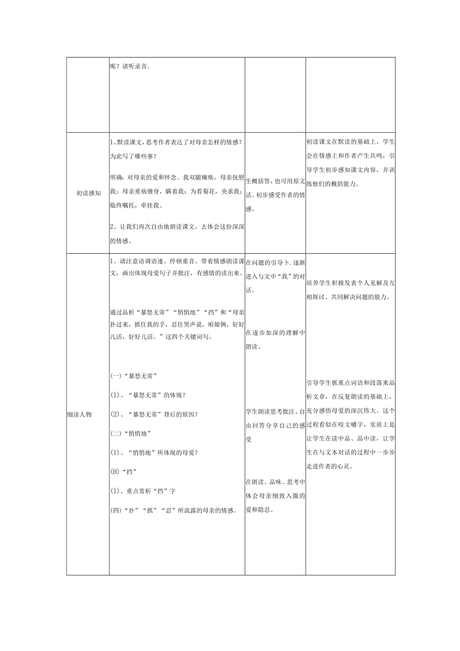 《秋天的怀念》教学设计.docx_第2页