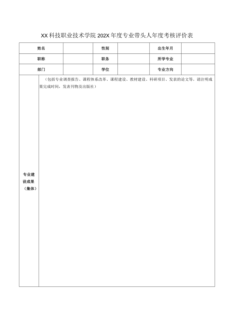 XX科技职业技术学院202X年度专业带头人年度考核评价表.docx_第1页