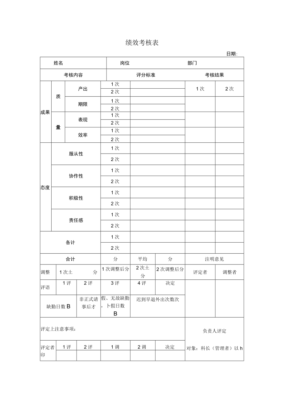 绩效考核表（模板）.docx_第1页