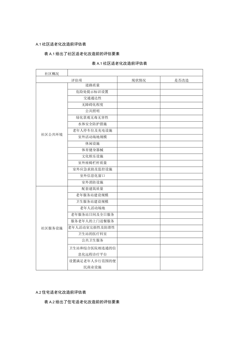 既有社区和住宅适老化改造前评估表.docx_第1页