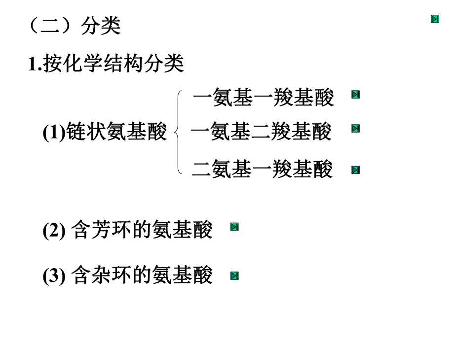 氨基酸和蛋白质ppt.ppt_第3页