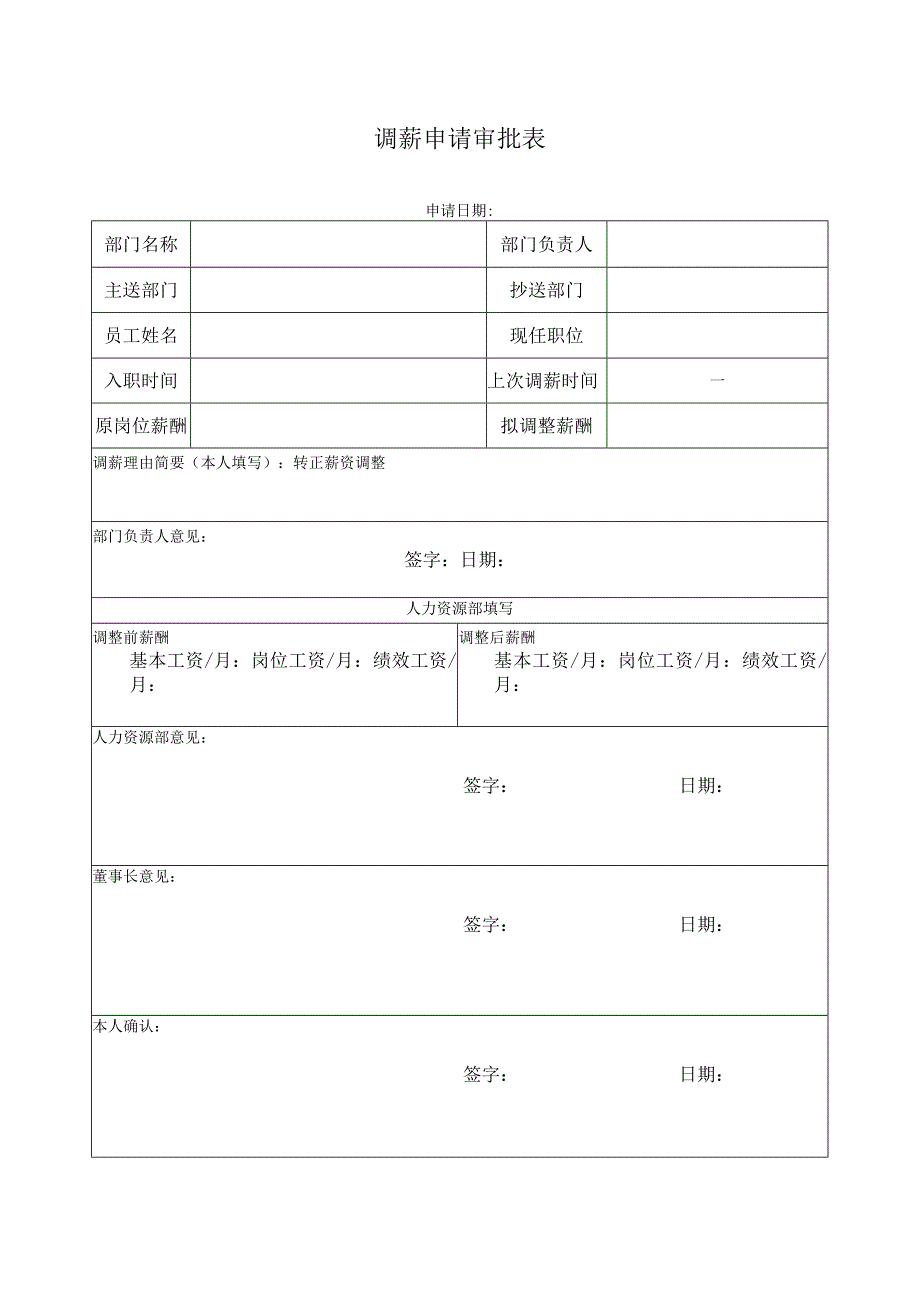 调薪申请审批表.docx_第1页