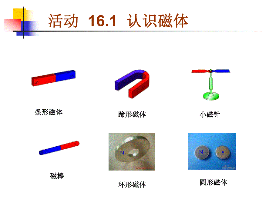 磁体与磁场1.ppt_第3页