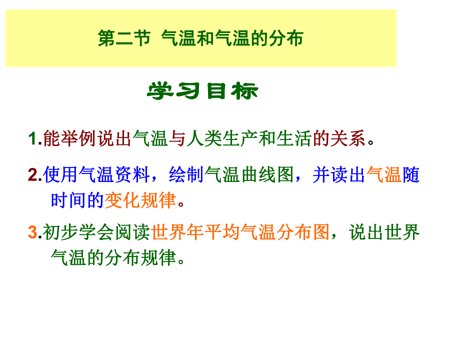 气温和气温的分布3.ppt_第1页