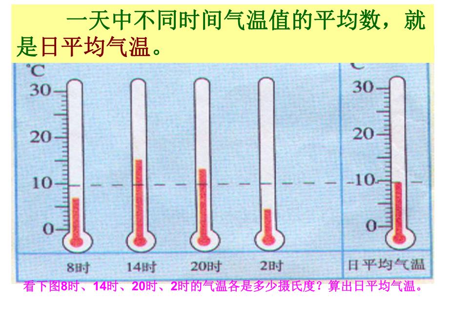 气温和气温的分布3.ppt_第3页