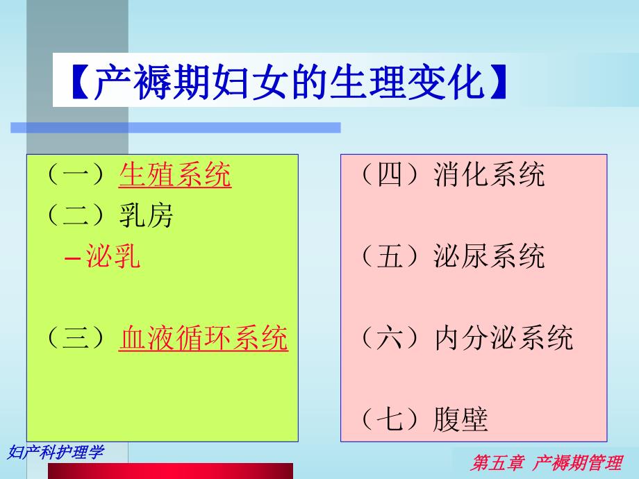 第05章产褥期护理名师编辑PPT课件.ppt_第3页