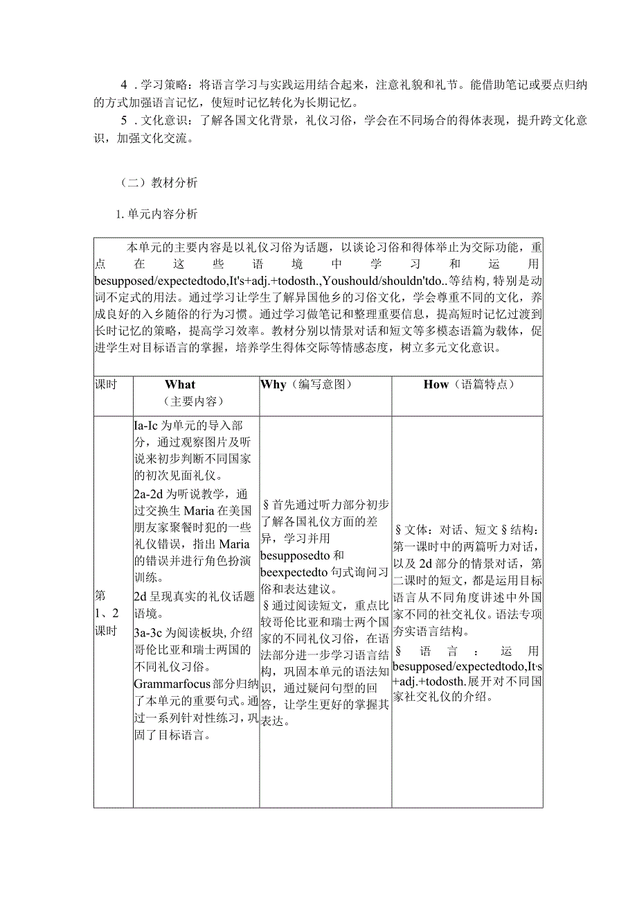 Unit10 You're supposed to shake hands.单元作业设计.docx_第2页