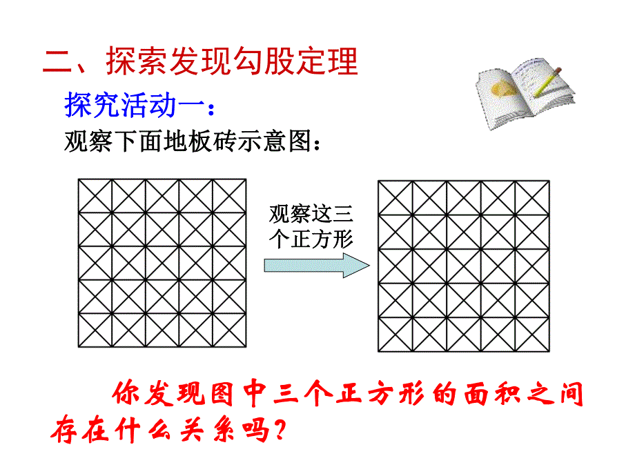 探索勾股定理一张.ppt_第3页