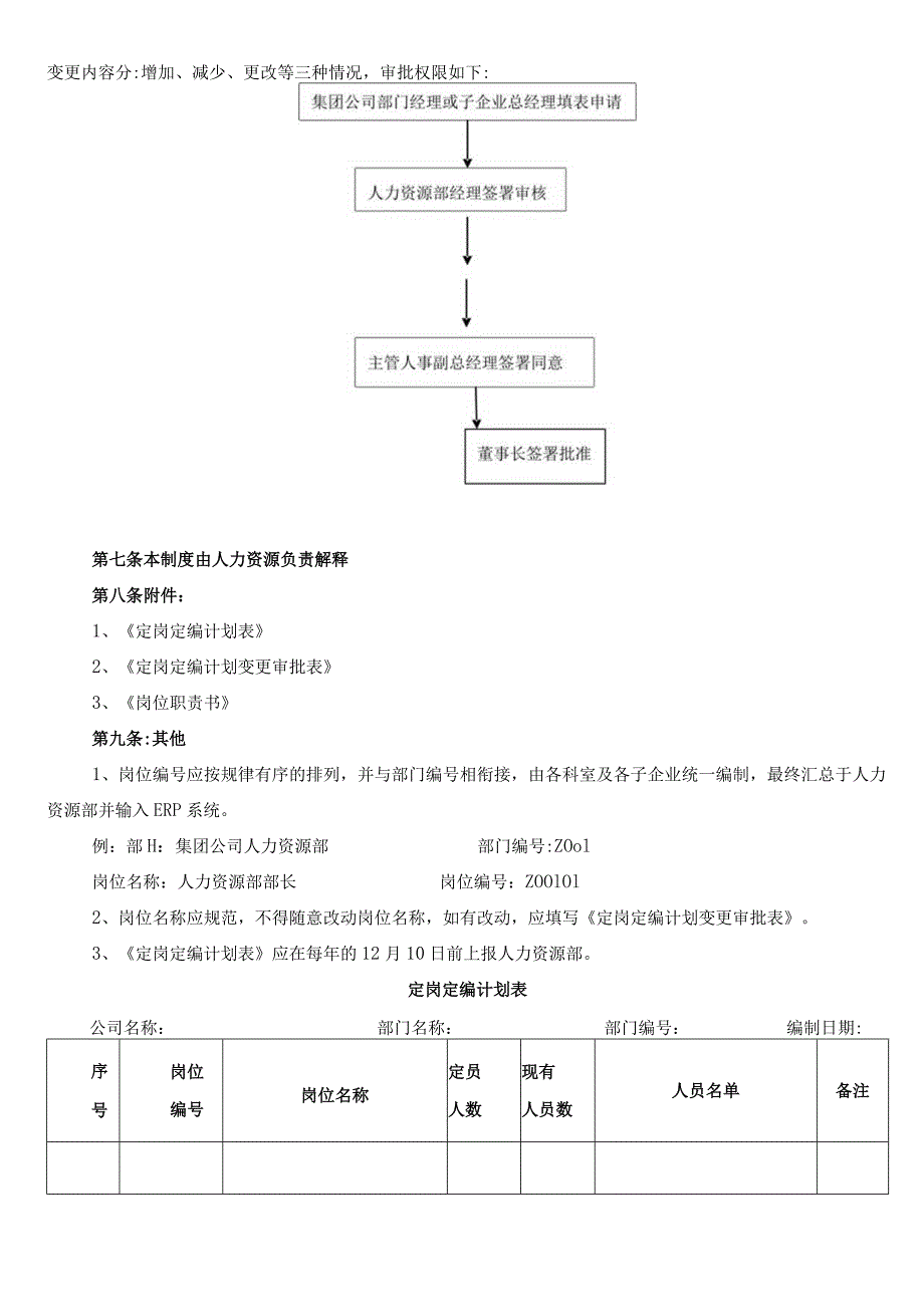 公司定岗定编制度.docx_第3页