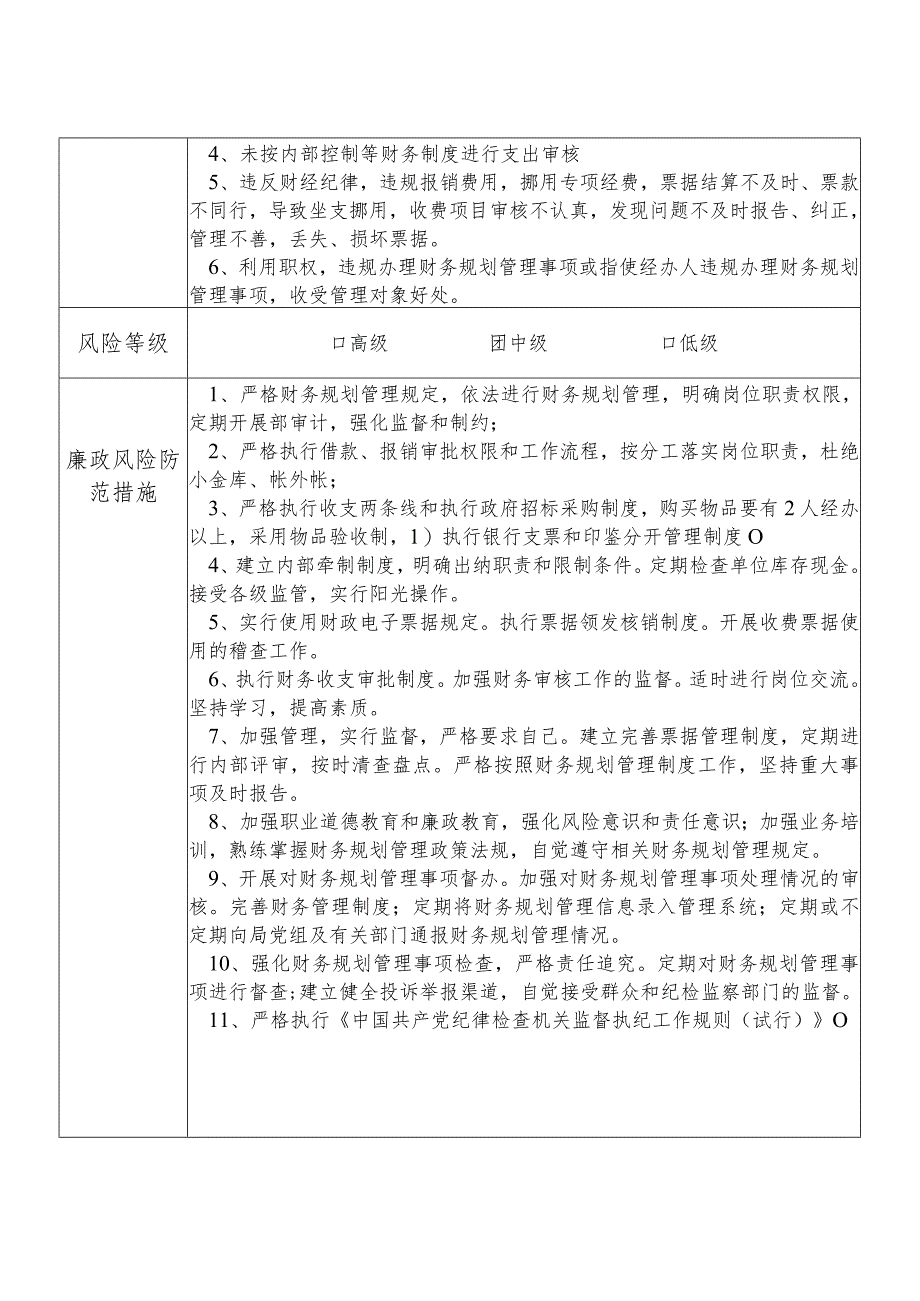 X县住房和城乡建设部门财务规划管理股股长个人岗位廉政风险点排查登记表.docx_第2页