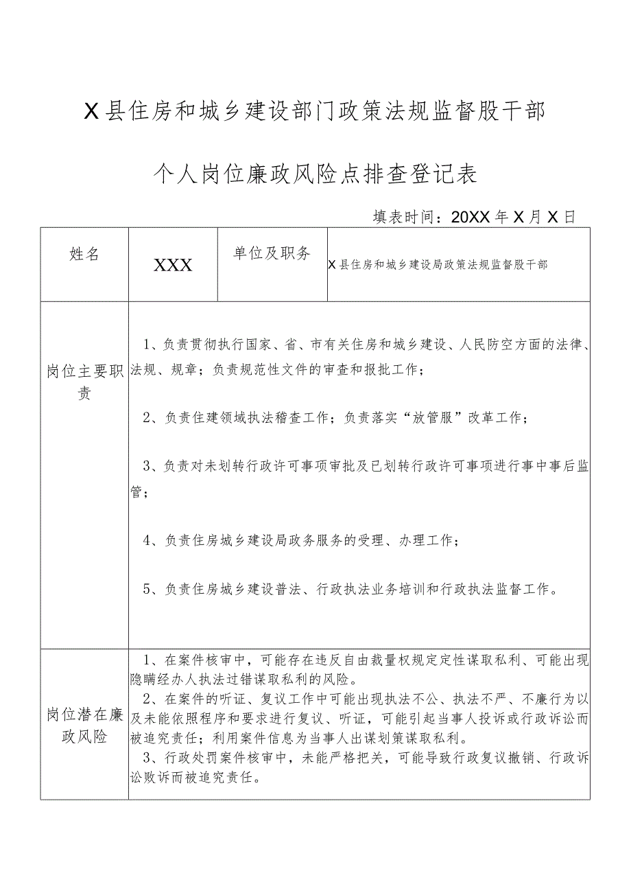 X县住房和城乡建设部门政策法规监督股干部个人岗位廉政风险点排查登记表.docx_第1页