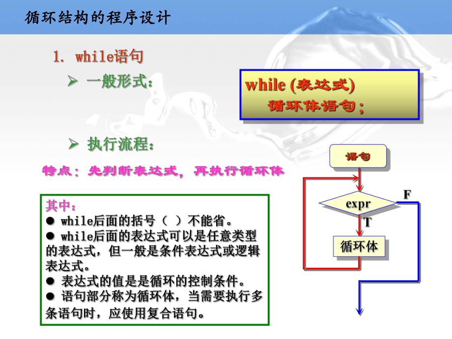 第05章循环结构程序设计.ppt_第3页