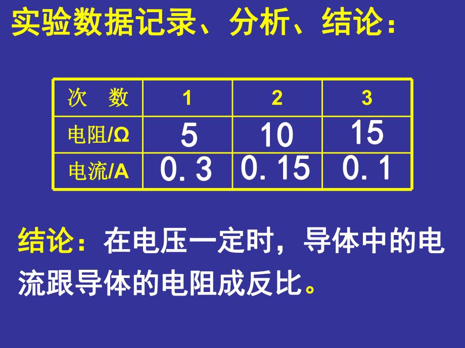 欧姆定律2.ppt_第3页