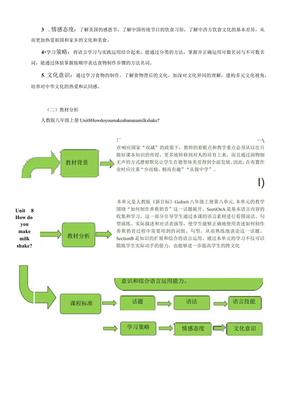 unit8How do you make a banana milk shake单元作业设计.docx_第3页