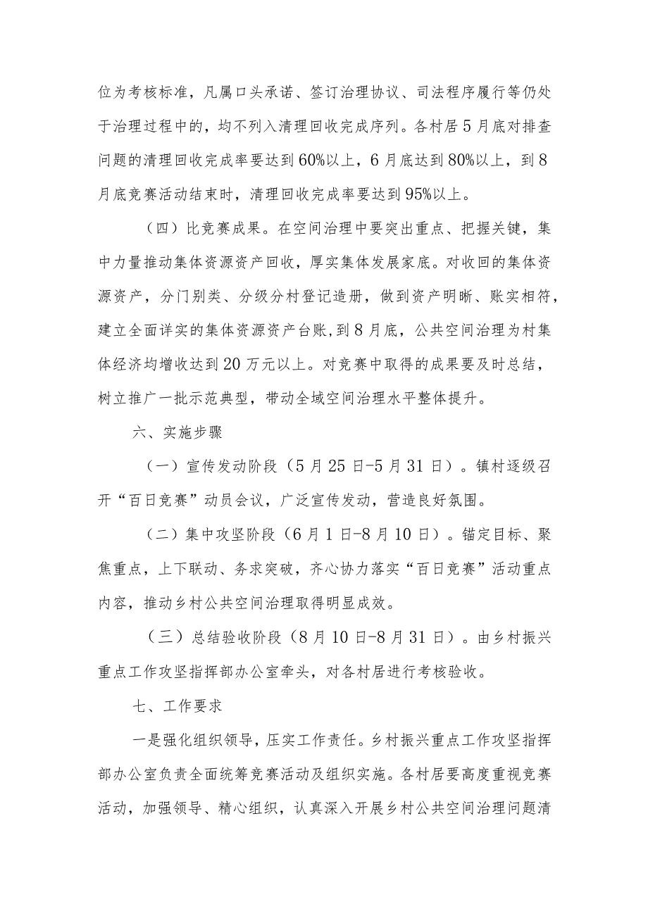 XX镇乡村公共空间治理“百日竞赛”活动实施方案.docx_第3页