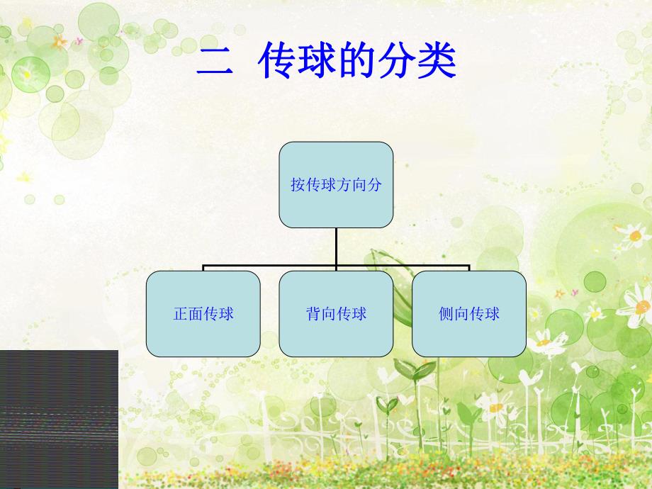 排球传球技术.ppt_第3页