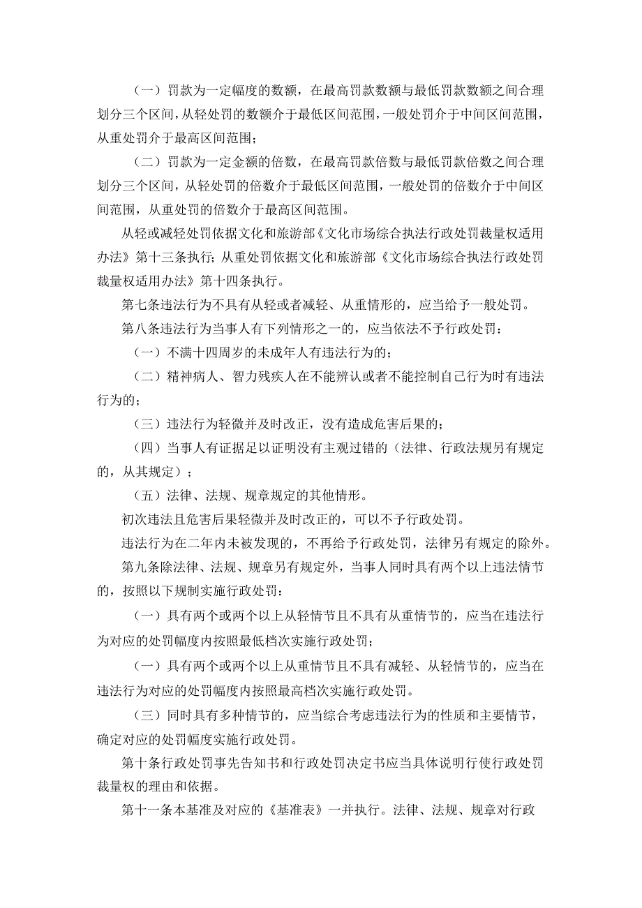 天津市文化市场综合执法行政处罚裁量权基准.docx_第2页