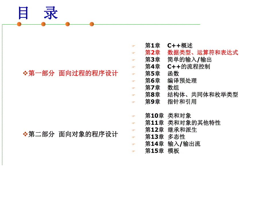 第02章数据类型、运算符和表达式.ppt_第1页