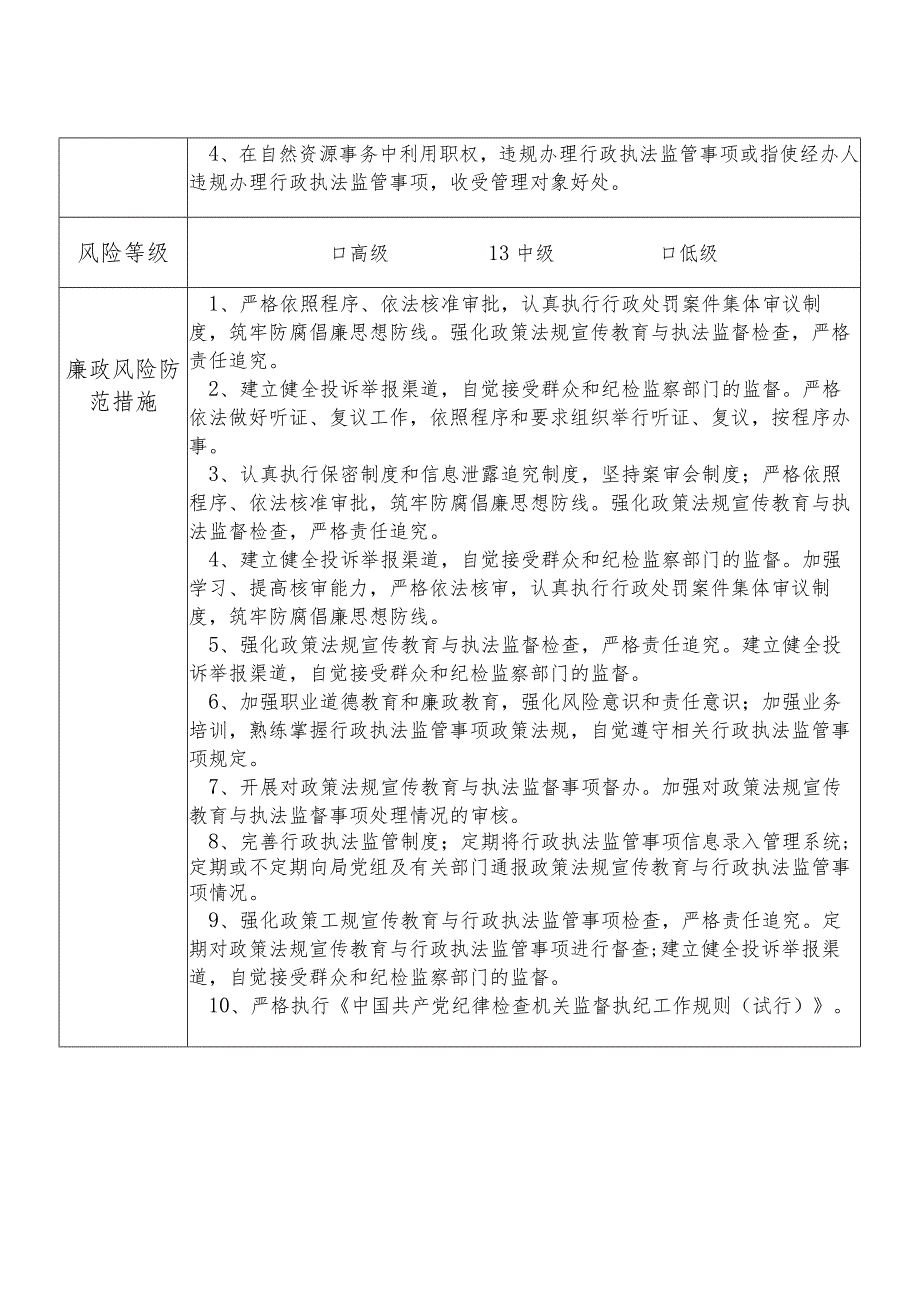 X县住房和城乡建设部门政策法规监督股股长个人岗位廉政风险点排查登记表.docx_第2页